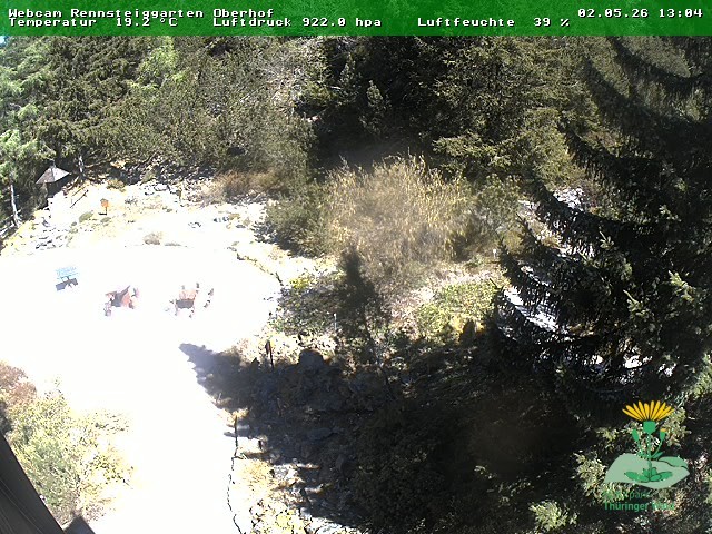 Archived image Webcam Oberhof - Botanical Garden