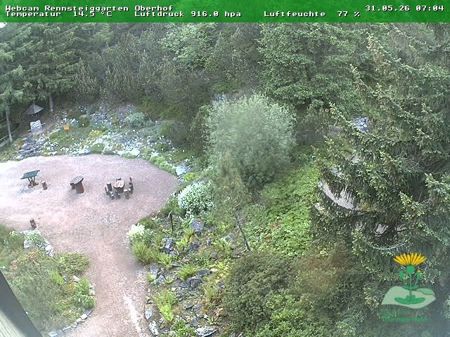 Archived image Webcam Oberhof - Botanical Garden