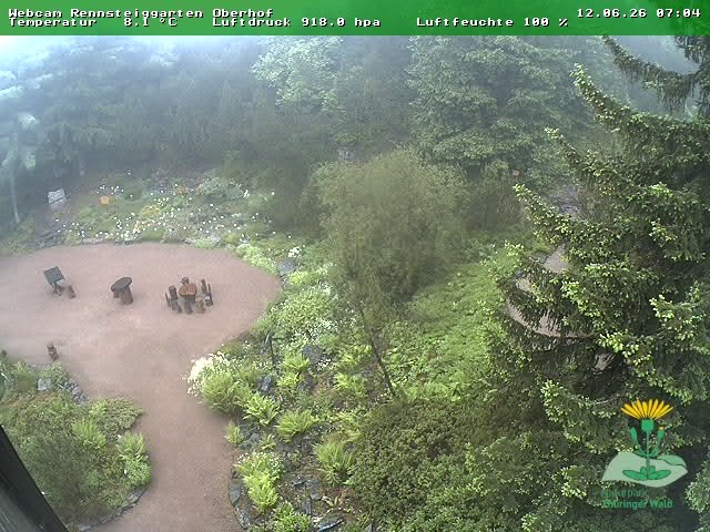 Archiv Foto Webcam Oberhof - Blick in den Rennsteiggarten