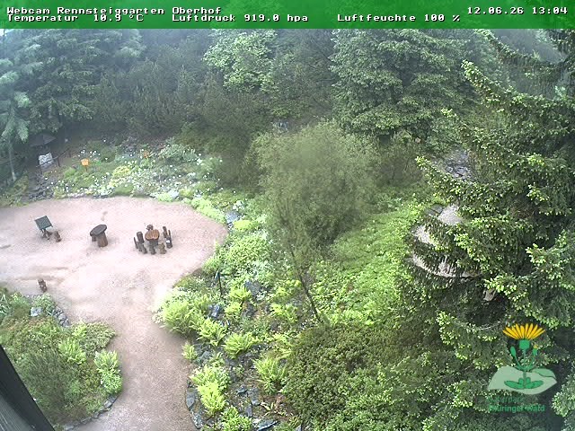 Archiv Foto Webcam Oberhof - Blick in den Rennsteiggarten