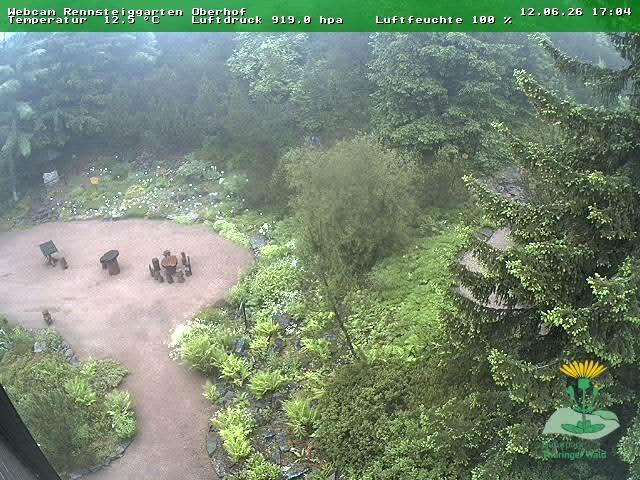 Archiv Foto Webcam Oberhof - Blick in den Rennsteiggarten