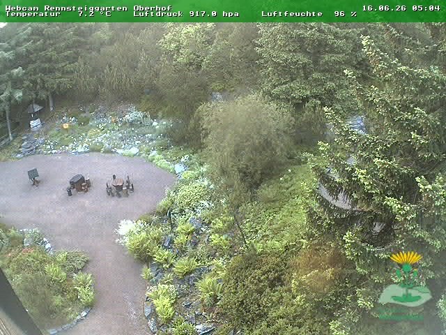 Archiv Foto Webcam Oberhof - Blick in den Rennsteiggarten