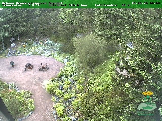 Archiv Foto Webcam Oberhof - Blick in den Rennsteiggarten