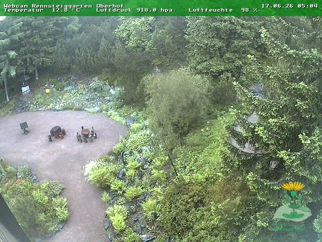 Archiv Foto Webcam Oberhof - Blick in den Rennsteiggarten