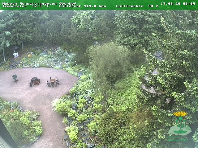 Archiv Foto Webcam Oberhof - Blick in den Rennsteiggarten