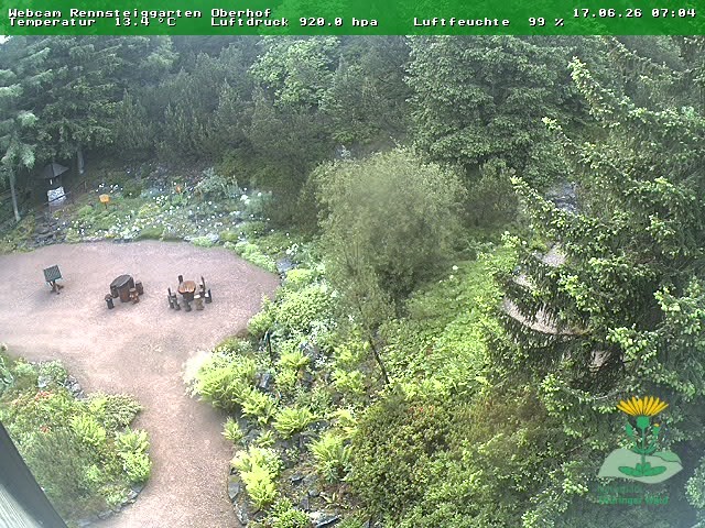 Archiv Foto Webcam Oberhof - Blick in den Rennsteiggarten