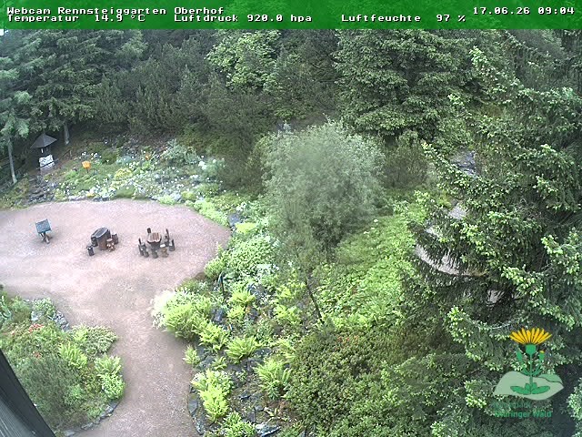 Archiv Foto Webcam Oberhof - Blick in den Rennsteiggarten