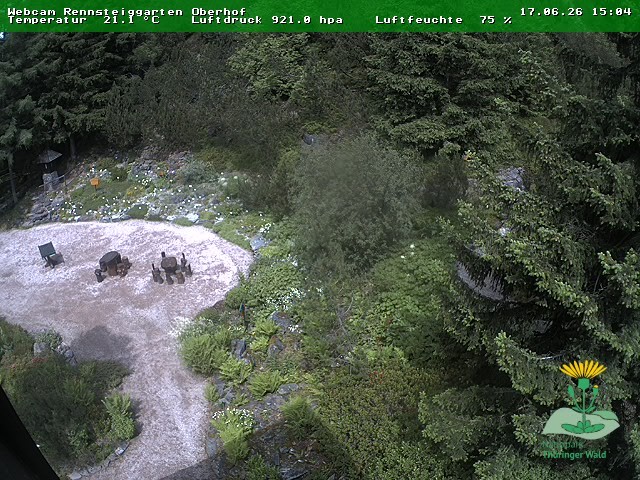 Archived image Webcam Oberhof - Botanical Garden