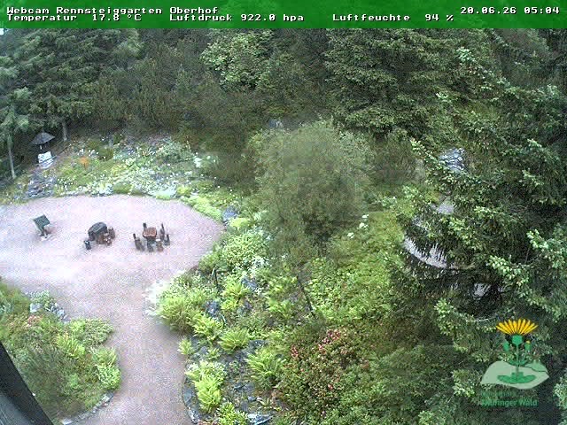 Archived image Webcam Oberhof - Botanical Garden