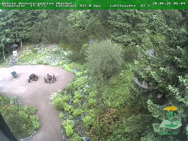 Archived image Webcam Oberhof - Botanical Garden