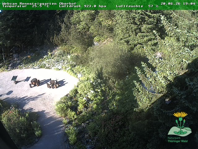 Archived image Webcam Oberhof - Botanical Garden