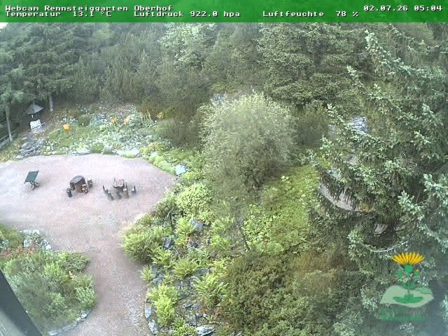 Archiv Foto Webcam Oberhof - Blick in den Rennsteiggarten