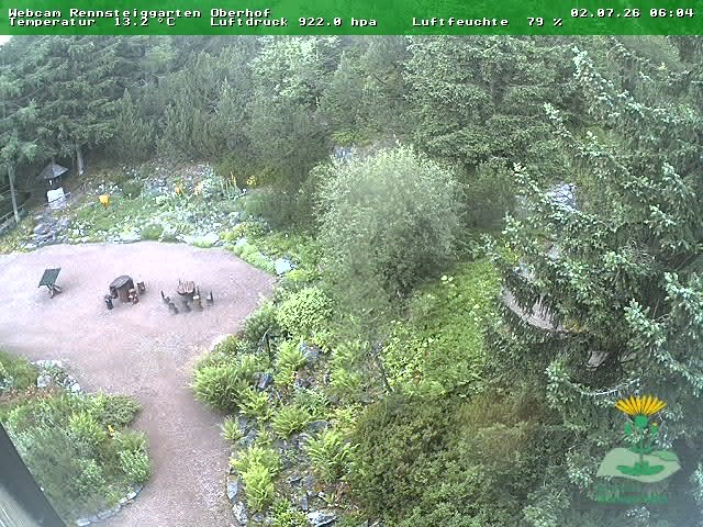 Archiv Foto Webcam Oberhof - Blick in den Rennsteiggarten