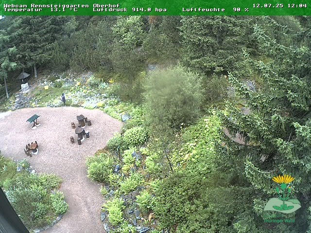 Archiv Foto Webcam Oberhof - Blick in den Rennsteiggarten