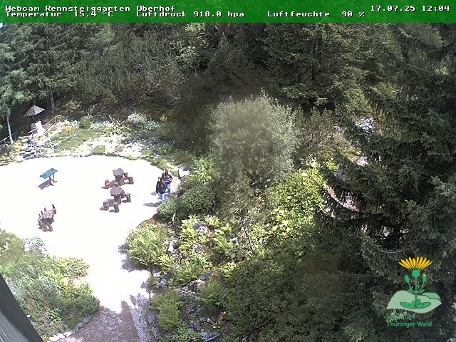 Archived image Webcam Oberhof - Botanical Garden