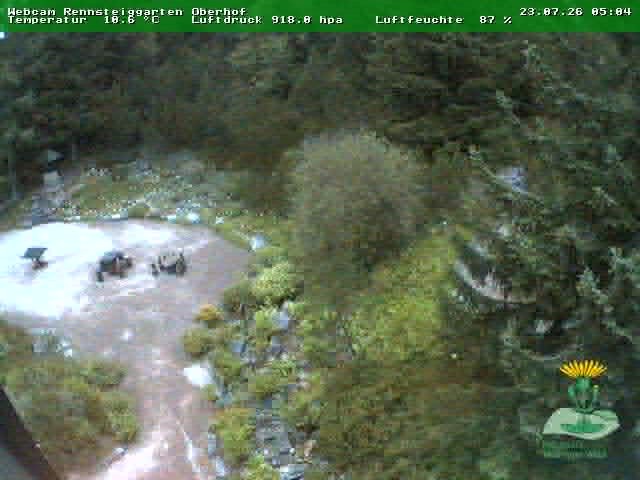 Archiv Foto Webcam Oberhof - Blick in den Rennsteiggarten
