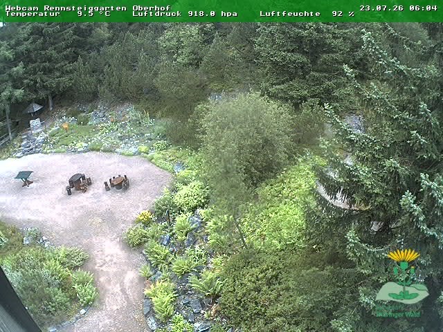 Archiv Foto Webcam Oberhof - Blick in den Rennsteiggarten