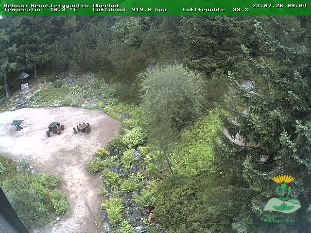 Archiv Foto Webcam Oberhof - Blick in den Rennsteiggarten