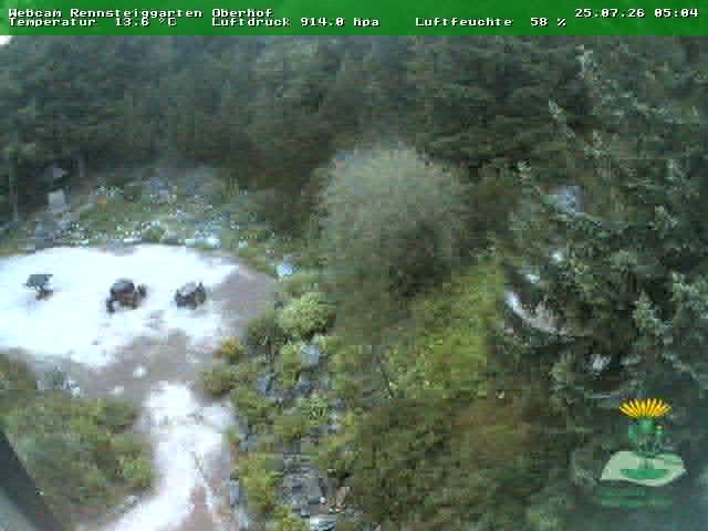 Archiv Foto Webcam Oberhof - Blick in den Rennsteiggarten