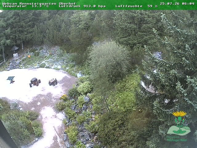Archiv Foto Webcam Oberhof - Blick in den Rennsteiggarten