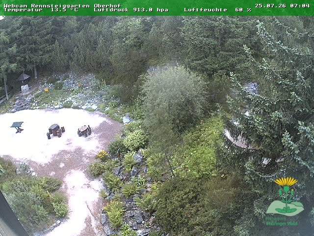 Archiv Foto Webcam Oberhof - Blick in den Rennsteiggarten