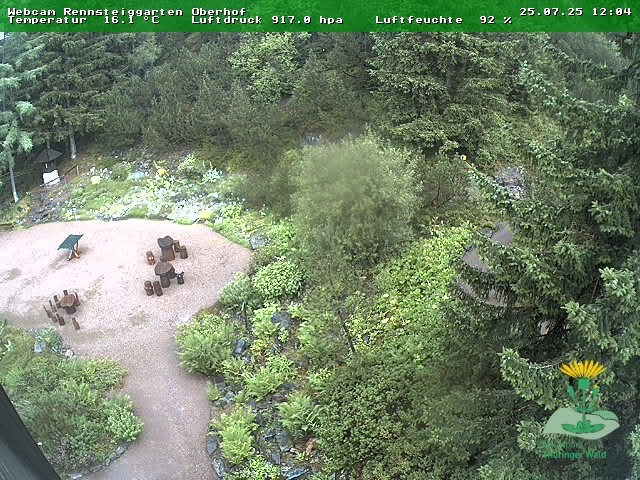 Archiv Foto Webcam Oberhof - Blick in den Rennsteiggarten