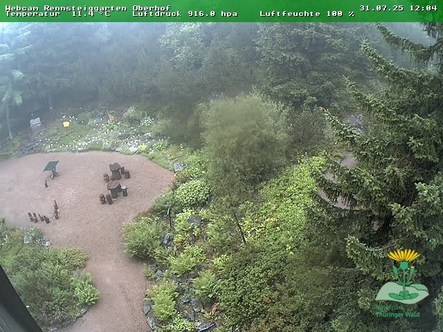 Archiv Foto Webcam Oberhof - Blick in den Rennsteiggarten