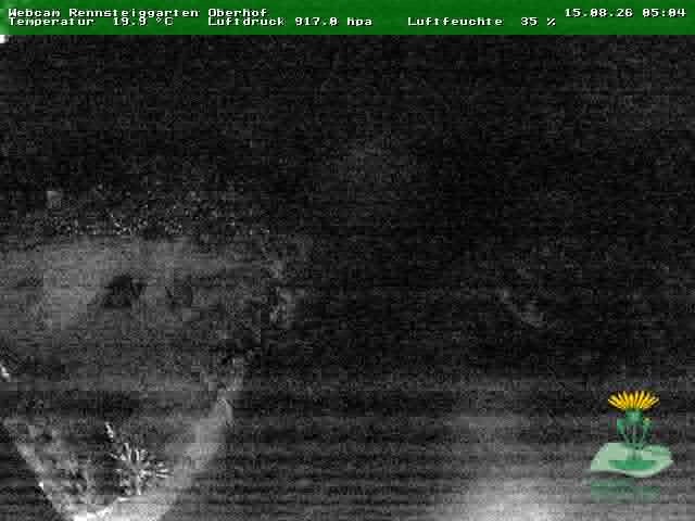 Archiv Foto Webcam Oberhof - Blick in den Rennsteiggarten