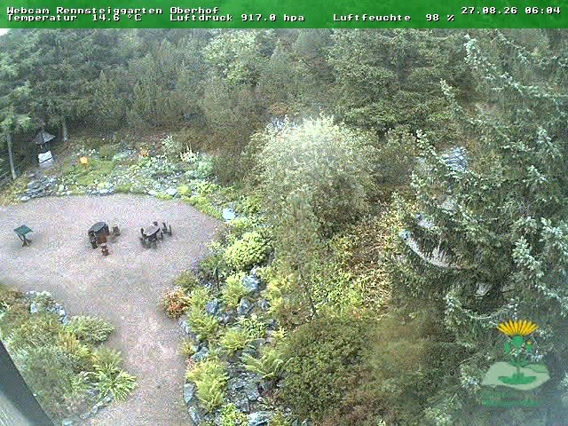 Archiv Foto Webcam Oberhof - Blick in den Rennsteiggarten