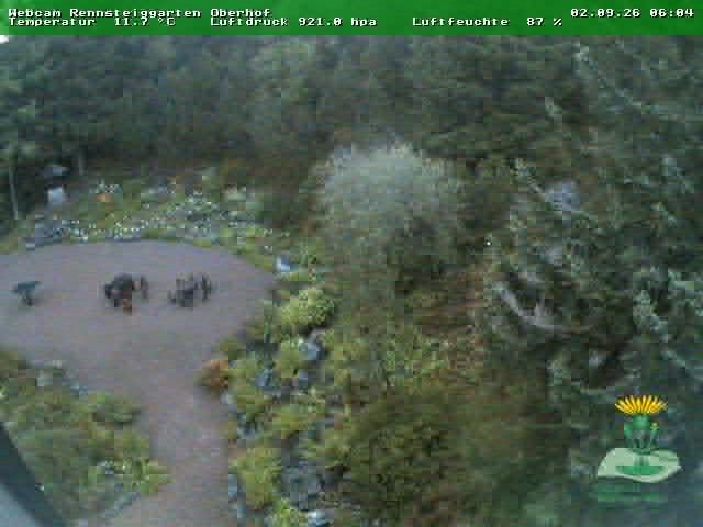 Archiv Foto Webcam Oberhof - Blick in den Rennsteiggarten