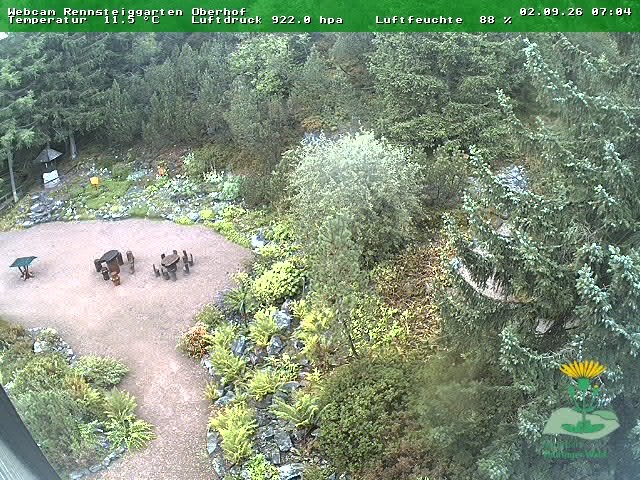 Archiv Foto Webcam Oberhof - Blick in den Rennsteiggarten