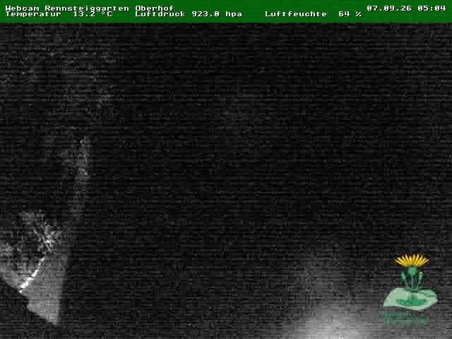 Archived image Webcam Oberhof - Botanical Garden