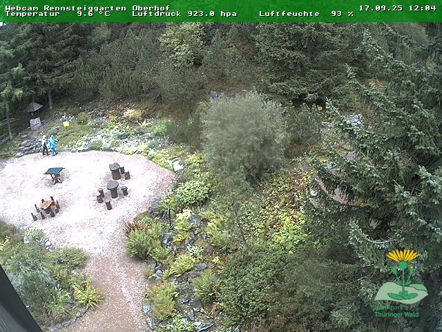 Archived image Webcam Oberhof - Botanical Garden