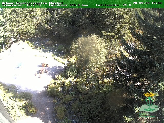 Archiv Foto Webcam Oberhof - Blick in den Rennsteiggarten