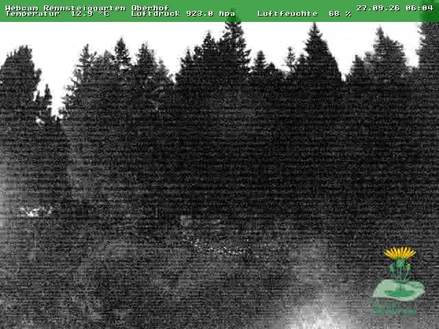 Archiv Foto Webcam Oberhof - Blick in den Rennsteiggarten