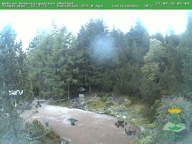 Archiv Foto Webcam Oberhof - Blick in den Rennsteiggarten