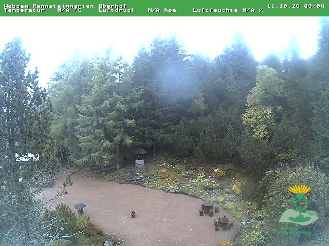 Archived image Webcam Oberhof - Botanical Garden