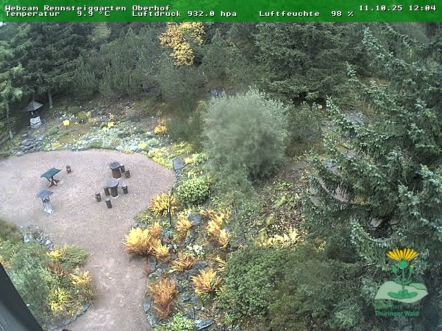 Archived image Webcam Oberhof - Botanical Garden