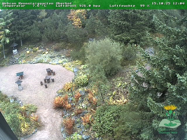 Archiv Foto Webcam Oberhof - Blick in den Rennsteiggarten