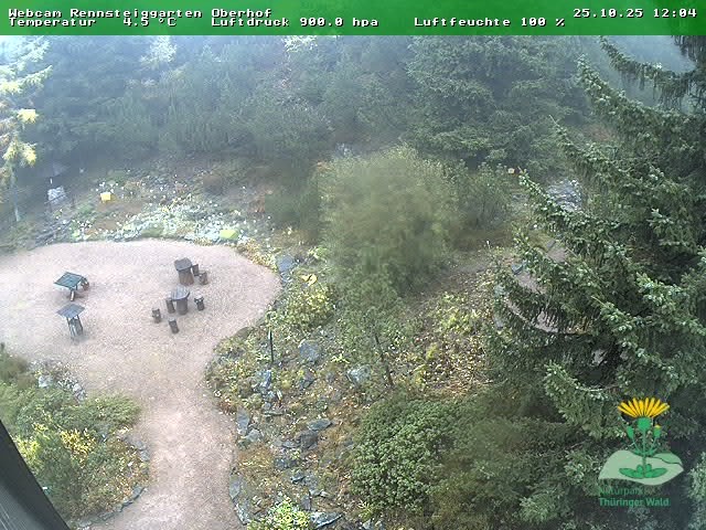 Archiv Foto Webcam Oberhof - Blick in den Rennsteiggarten