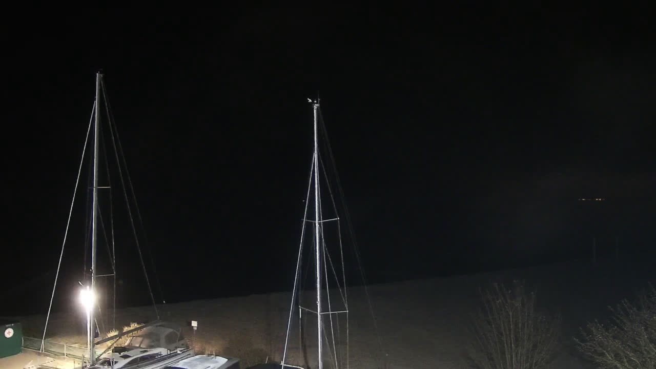Archived image Webcam Kühlungsborn at the boat harbour