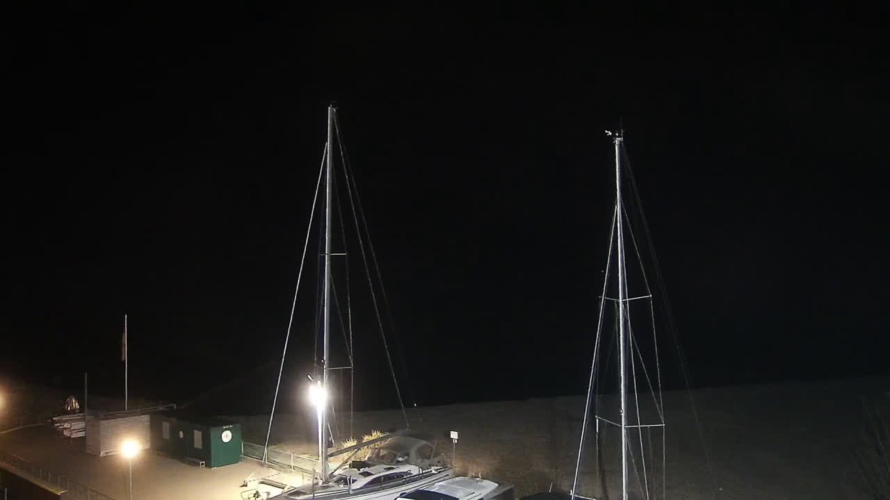 Archived image Webcam Kühlungsborn at the boat harbour