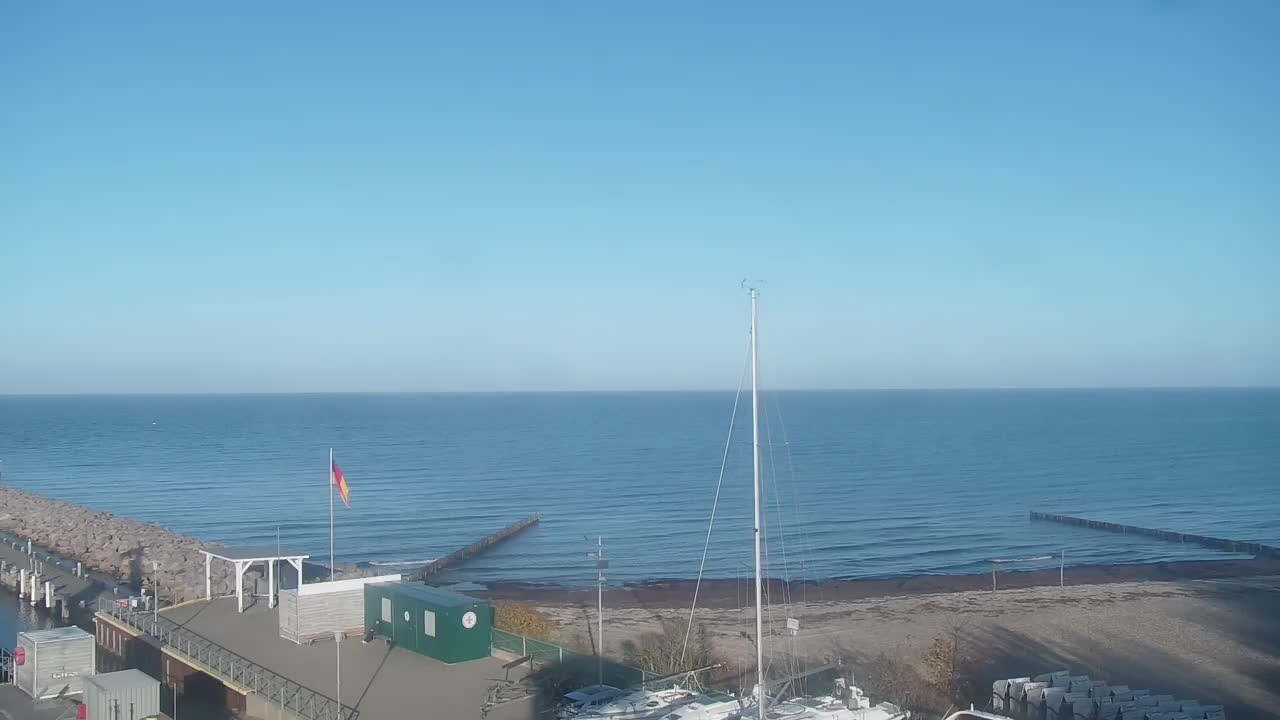 Archived image Webcam Kühlungsborn at the boat harbour