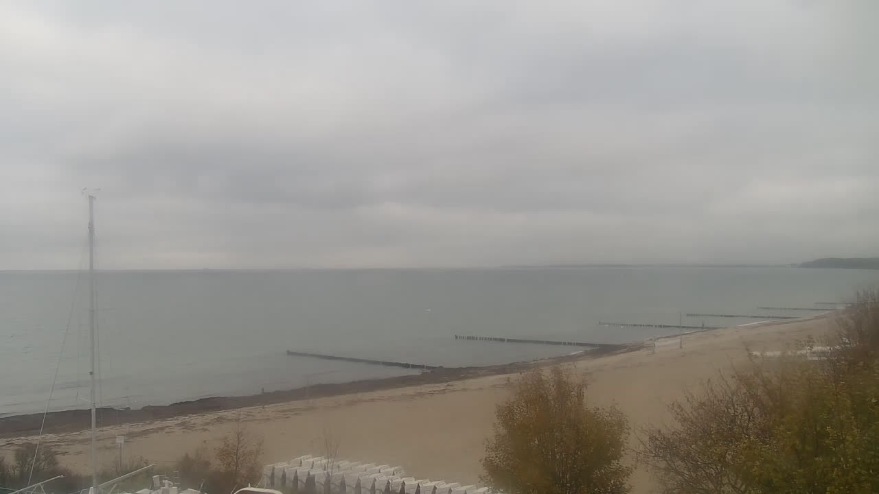 Archived image Webcam Kühlungsborn at the boat harbour