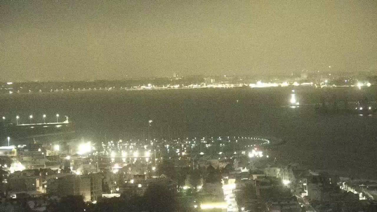 Archived image Webcam Laboe: View of the museum ship