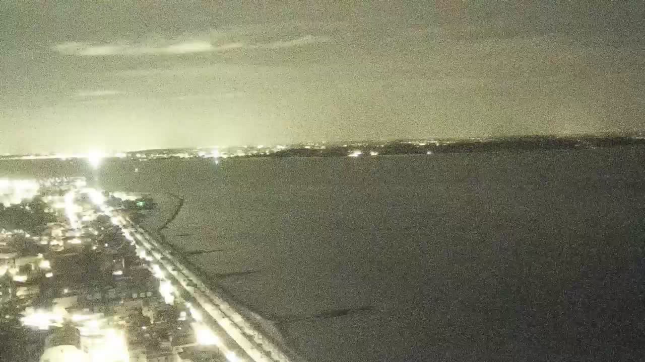 Archived image Webcam Laboe: View of the museum ship