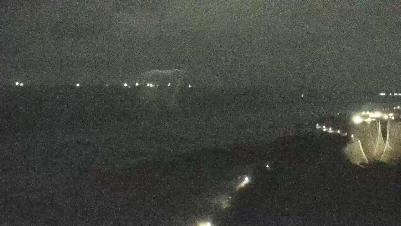 Archived image Webcam Laboe: View of the museum ship