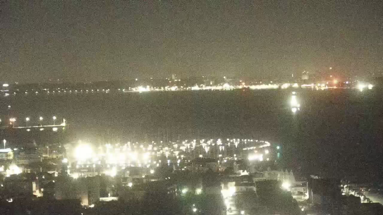 Archived image Webcam Laboe: View of the museum ship