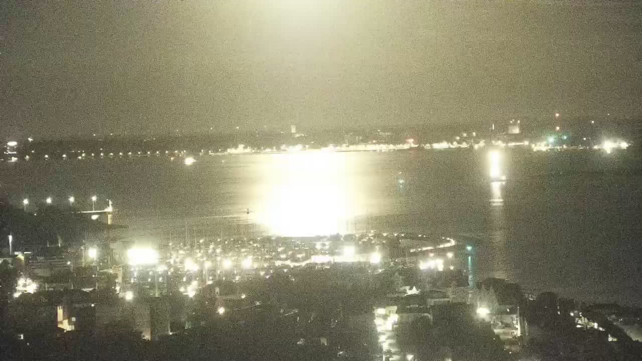 Archiv Foto Webcam Laboe: Blick auf das Museumsschiff