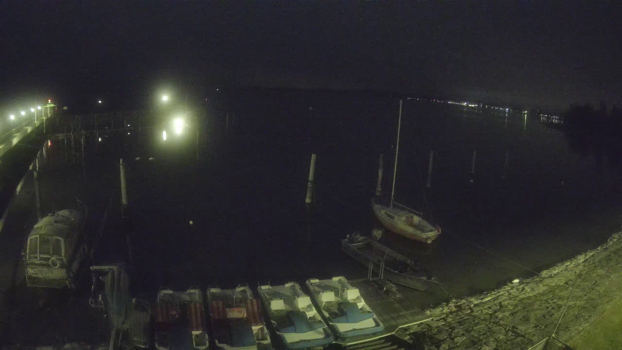 Archiv Foto Webcam Nonnenhorn am Bodensee